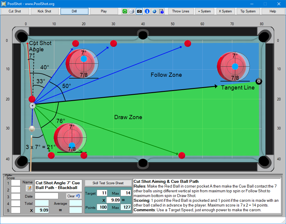 Cut Shot Angle 7° Cue Ball Path - Blackball